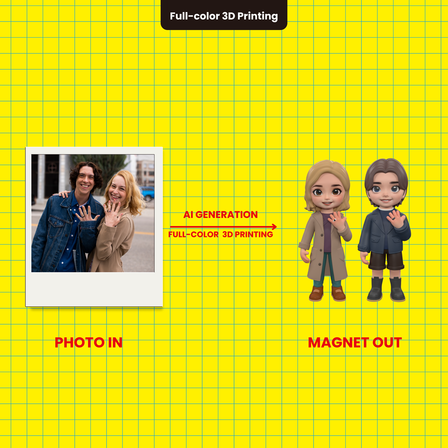 OOOMG Custom Magnet Figurine Creative Home Decor and Unique Personalized Gifts