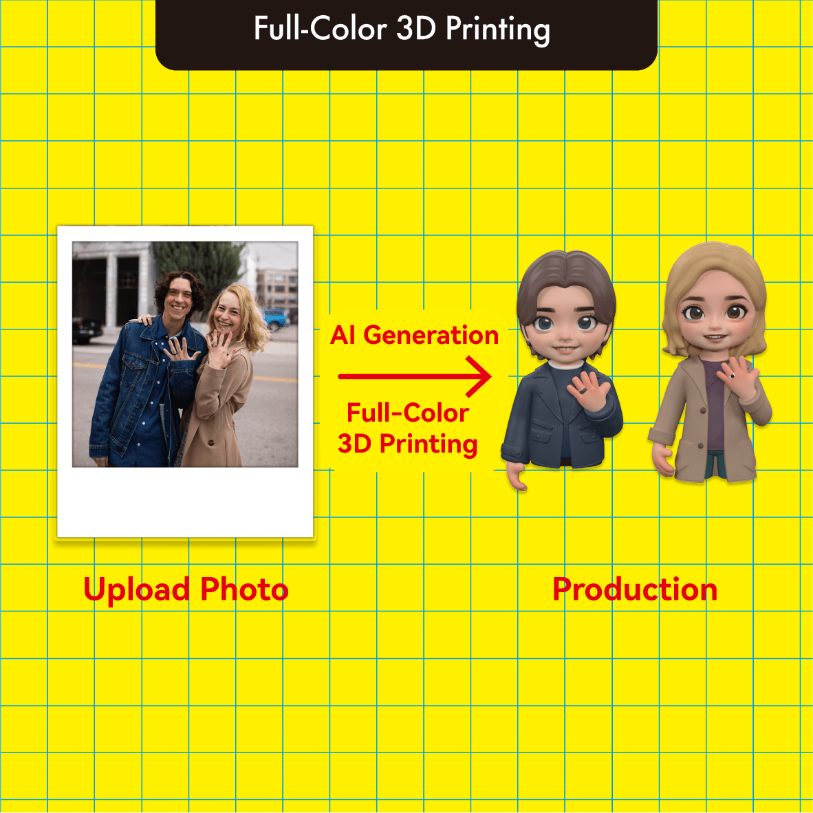 MiLi Tag × OOOMG | 2.5D Avatar Item Finder Case Customized Printing Air Tag Case - OOOMG