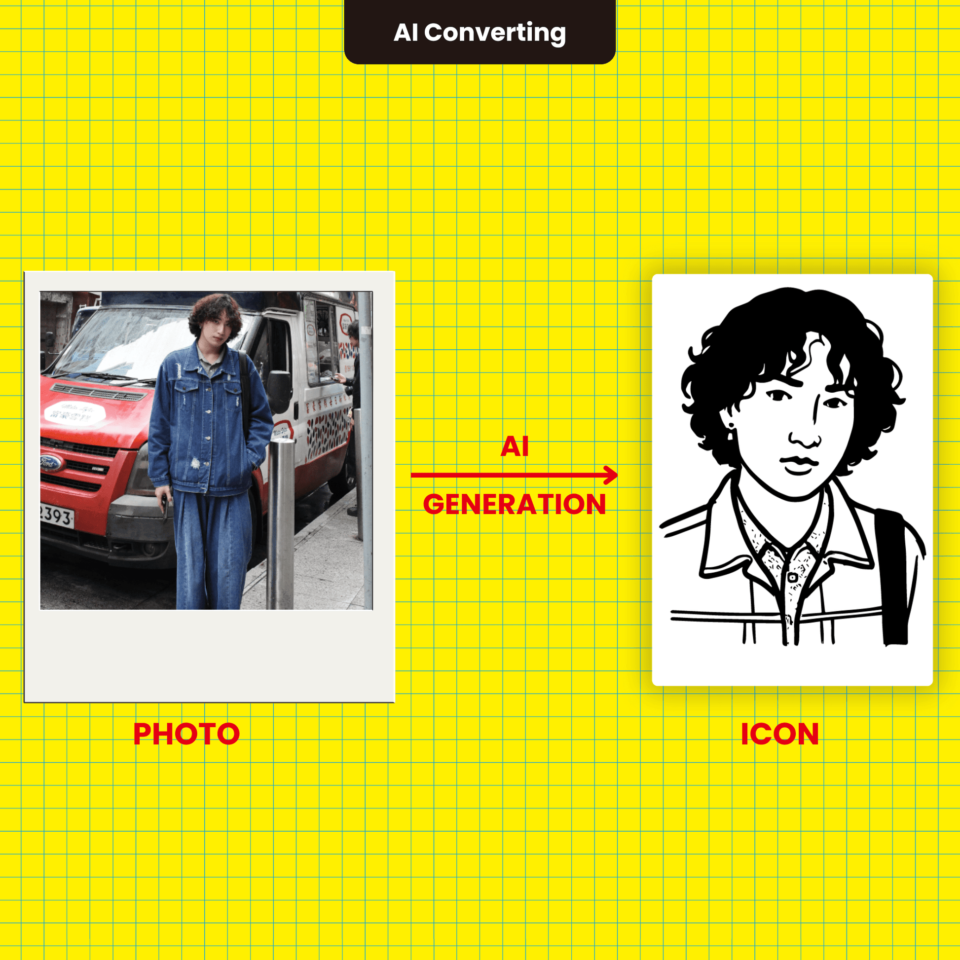 MiLi Tag × OOOMG | Item Finder Custom AI - Illustrated Portrait Design Leather Luggage Tag for Travelers - OOOMG