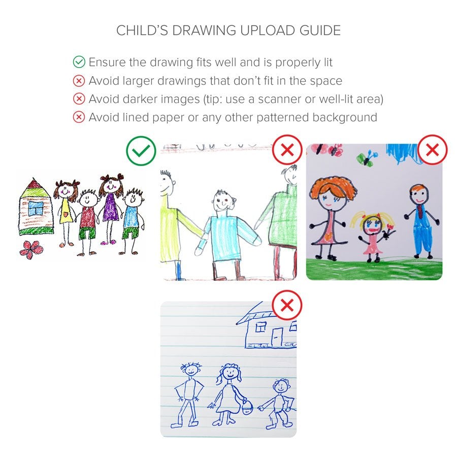 Personalised Child's Drawing Upload Cushion - OOOMG