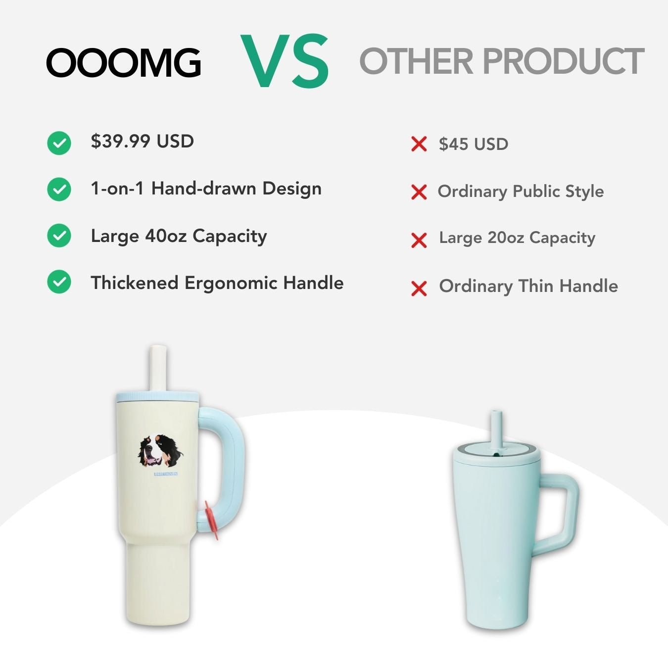 Custom Pet Portrait Tumbler - Personalized Dog&Cat - Themed Insulated Travel Mug with Handle and Straw Lid - OOOMG