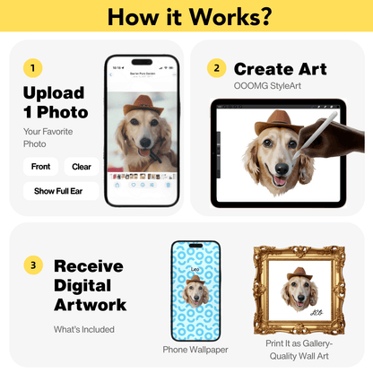 Digital File | Custom Portraits, Using Pet Photo, Personalized Digital Dog Portraits, Cat Portraits - OOOMG
